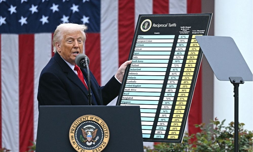 donadl trump tarifas