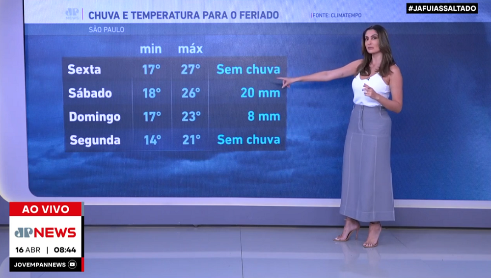 Paula Nobre mostra a previsão do tempo para os quatro dias do feriado prolongado em São Paulo