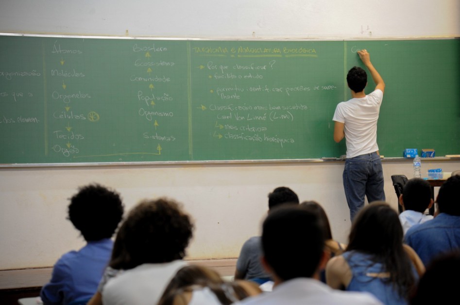 Professor de costas para alunos escrevendo na lousa