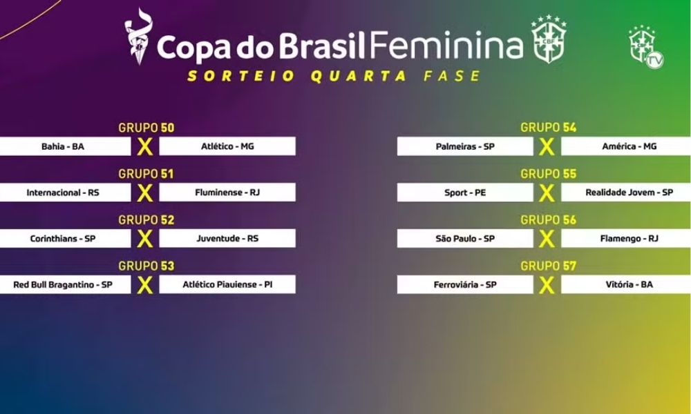copa do brasil feminina
