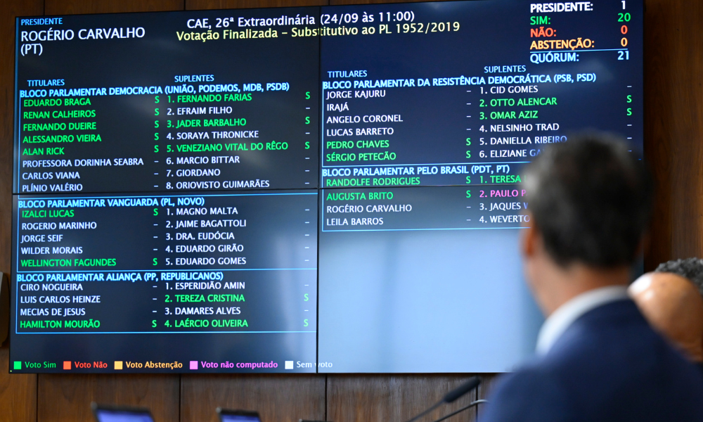 Comissão de Assuntos Econômicos (CAE) realiza reunião deliberativa para analisar o PL 1.952/2019, que isenta do Imposto de Renda rendas mensais de até R$ 5 mil