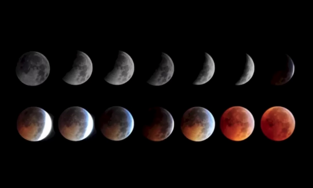 Fases da Lua de Sangue