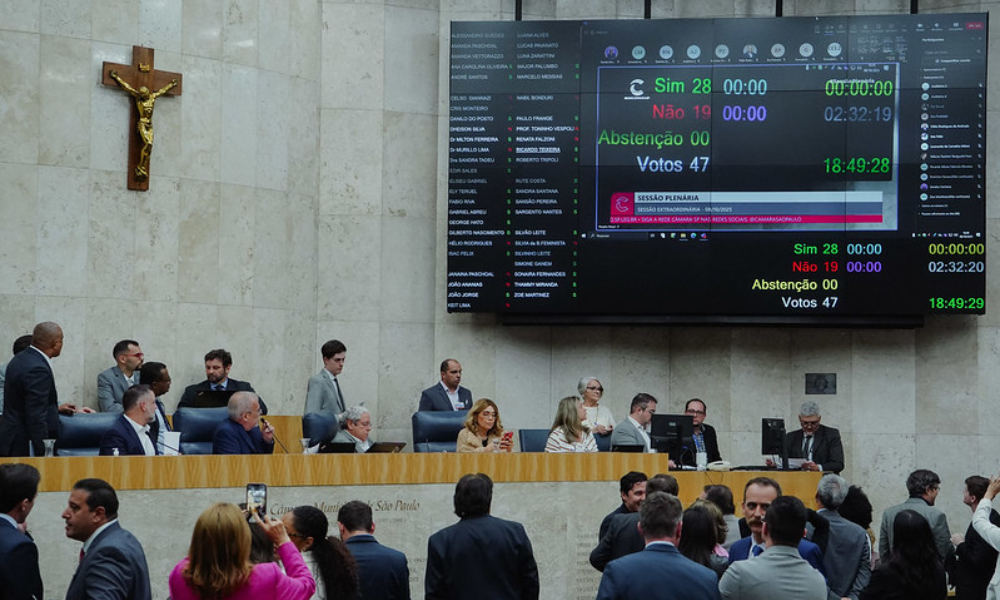 Câmara de São Paulo aprova em primeiro turno o projeto de lei que prevê o reajuste nos valores do IPTU, por 28 votos favoráveis contra 19 contrários