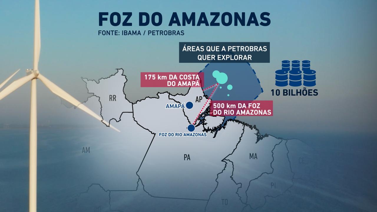 O preço ambiental e humano da licença na Foz do Amazonas