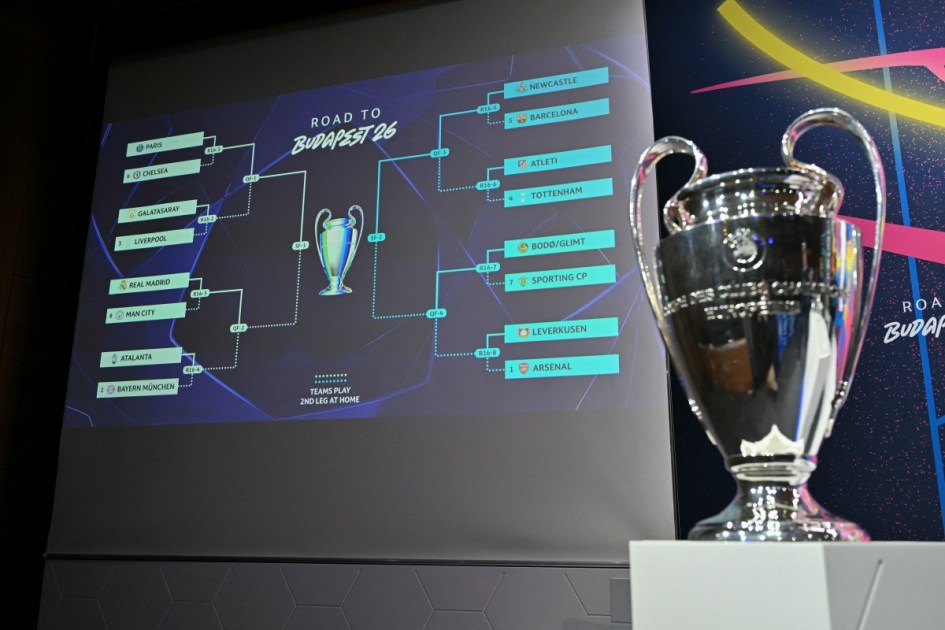 Sorteio das oitavas de final da Champions League