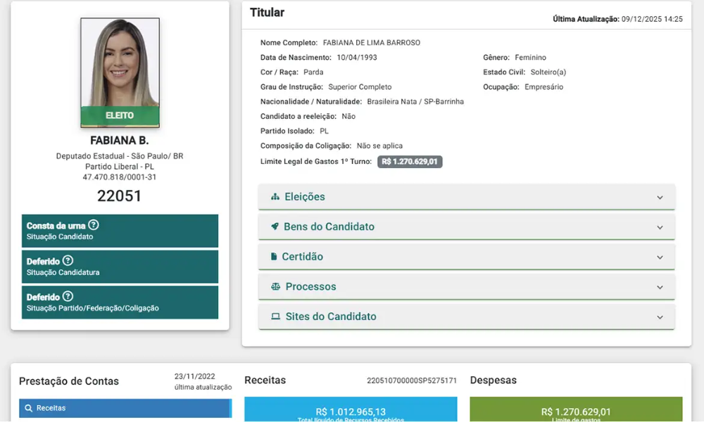 Deputada acusada de ‘blackface’ declarou-se parda à Justiça Eleitoral