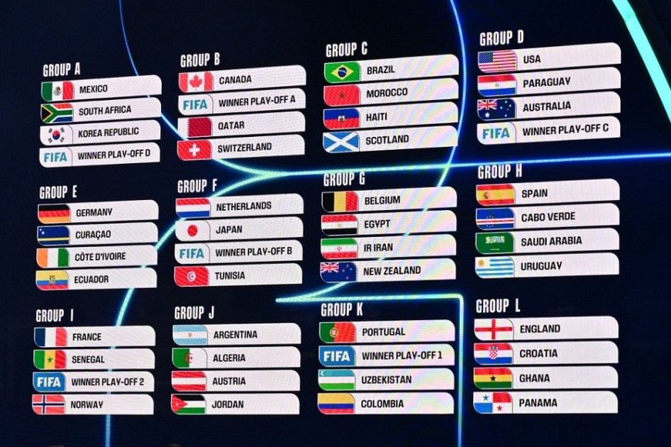 Uma imagem mostra os grupos A, B, C, D, E, F, G, H, I, J, K e L durante o sorteio da Copa do Mundo