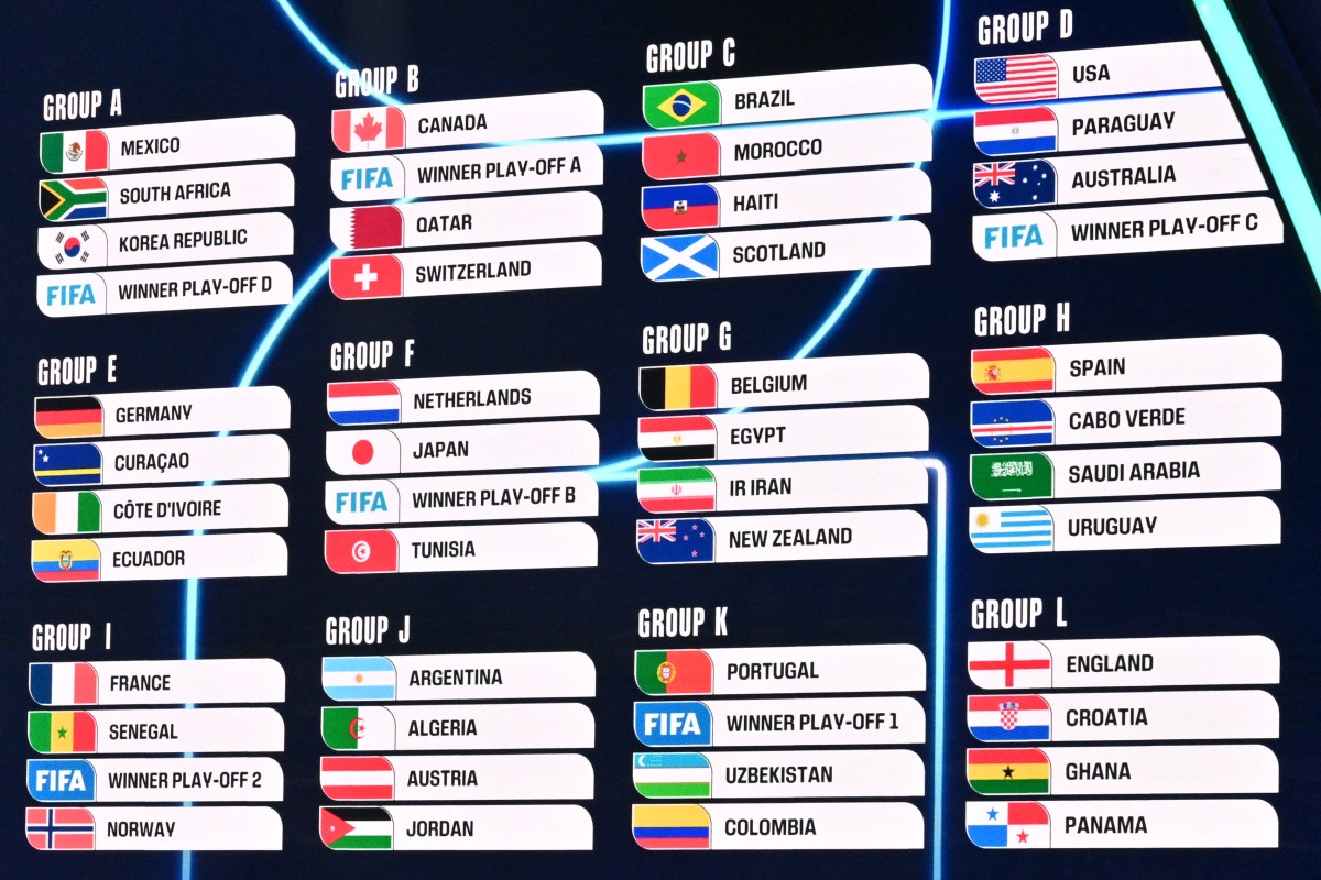 Saiba quais seleções ainda não fizeram as convocações para a Copa do Mundo