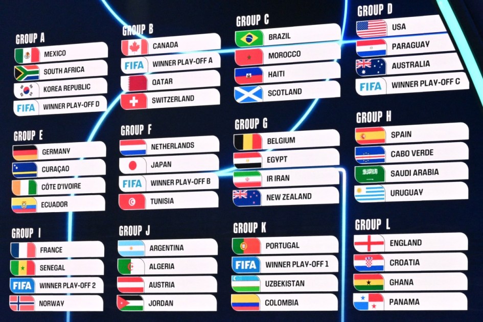 Grupos da Copa do Mundo de 2026, sorteados pela Fifa nesta sexta-feira (5), em Washington, nos Estados Unidos